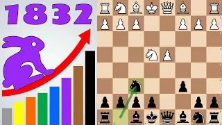 A positional chess game - Improve Your Chess Rating #4