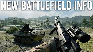 Some news about the next Battlefield game...