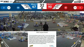 Channelview 2023 Finals 2