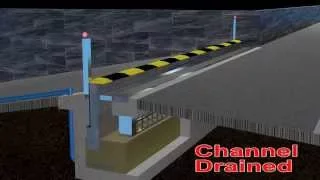 Flood Barrier 3D Animation