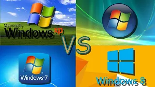 OUTDATED Windows XP vs Vista SP2 vs 7 vs 8 Speed Comparison (Check pinned comment for new version)