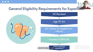 Medicaid Expansion