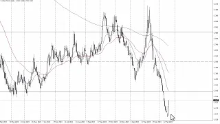 Natural Gas Daily Forecast and Technical Analysis February 21, 2024, by Chris Lewis for FX Empire