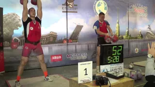 WAKSC Grand Prix series 2016Long cycle 32 kg kettlebells 85 reps from Ivan Denisov