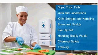 Food Safety Matters Webinar, November 2017 - Workplace Safety