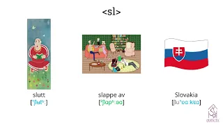 LEARN NORWEGIAN PRONUNCIATION: the combination ‘sl’