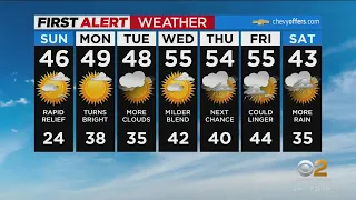 First Alert Forecast: CBS2 2/4 Evening Weather at 7PM