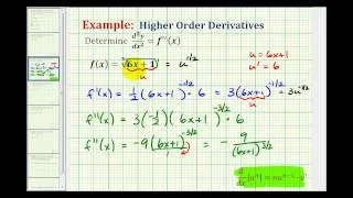 Ex 4:  Determine Higher Order Derivatives Requiring the Chain Rule