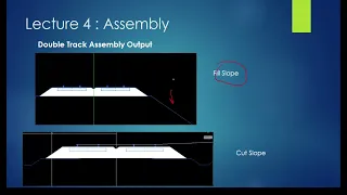 Lecture 4 : Double Railway Track Assembly with Cant Using Civil 3D 2021 including Station and Bridge