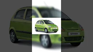 Evolution of Chevrolet spark (2001~2023)#shorts