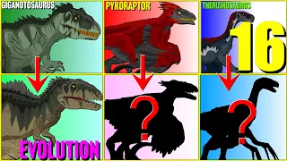 Evolution of Jurassic World Dominion Team