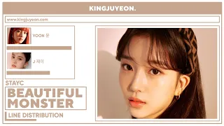 ❬New Layout❭ STAYC【Beautiful Monster】 ❰Line Distribution❱