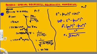 Physics - Special Relativity - Relativistic Momentum - EM Field & Photons