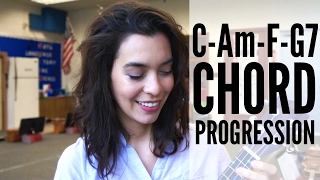 C-Am-F-G7 Chord Progression - Ukulele School