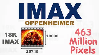 What is IMAX 70mm ? | Unraveling the mystery behind Oppenheimer.