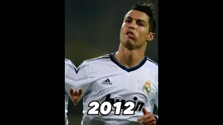 CRISTIANO RONALDO evolution #shorts #ronaldo