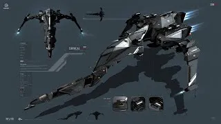 EVE Online ➤ Бездны Т1 ➤ Альфа аккаунт на лоу скилах, #2