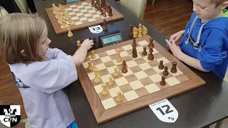 Alice (1702) vs Tweedledum (1456). Chess Fight Night. CFN. Blitz