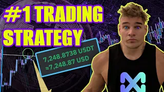 THE STRATEGY THAT MADE ME PROFITABLE (Simple Powerful Trading Strategy)