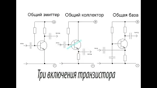 ТРИ схемы включения транзистора.Общий эмиттер,коллектор и база.Как это работает