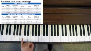 Jazz Piano Chord Voicings - Left Hand Rootless Voicing