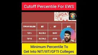 jee mains 2023 : minimum percentile for EWS category | Nit/IIIT/GFTI College #ews #shorts #cutoff