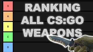 RANKING ALL CS:GO WEAPONS