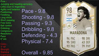 FIFA 21 Prime Icon Moments Maradona Player Review.