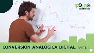 Conversión analógico - digital. PARTE 1