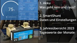 Akku - Was geht rein und raus ?  Voltaik mit VICTRON SmartShunt