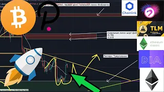 Биткоин прогноз цены, альткоины грядет памп!