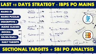 🔥My Strategy & Targets For IBPS PO Mains 2021 | SBI PO Mains वाली गलती नहीं करूँगा😅 | Banking Prep