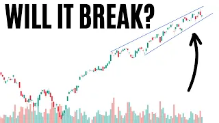 Will The Trend Break? | Market Technical Analysis