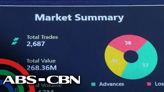 Market Edge | ANC (17 October)