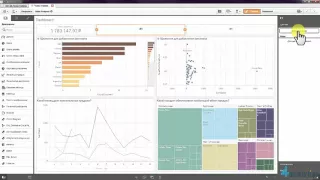 5-е видео "Как рассчитать ключевые показатели эффективности – KPI"