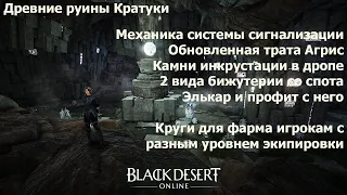 BDO Гайд Руины Кратуки. Круги для фарма, Элькар, механика сигнализации, инкрустация, рвение агрис