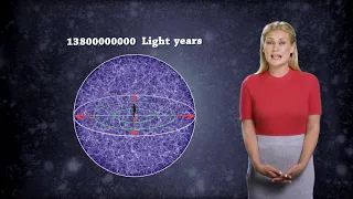 Se Sarah Pearson forklare mere om, hvor stort universet er