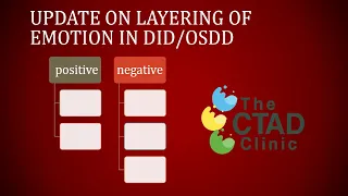 Addition to Layering of Emotion in DID/OSDD