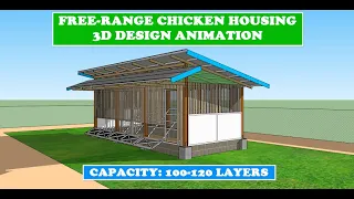 FREE-RANGE CHICKEN HOUSING DESIGN ANIMATION | Chicken Coop Design |Poultry Building Plan Philippines