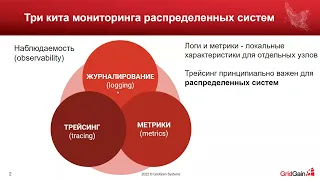 Трейсинг для мониторинга сетевых проблем в Apache Ignite