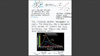 ASTR 1P02 CLIP 42: Cosmology Part 2: The Big Bang Theory