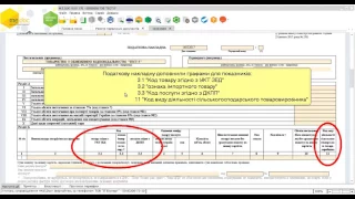 M.E.Doc: Створення нової форми Податкової накладної J1201009