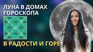 ЛУНА В ДОМАХ ГОРОСКОПА. Просто и понятно | Astrogreen