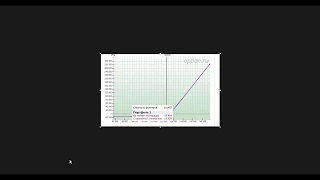 Опционы. Строим опционную конструкцию на индекс РТС