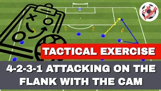 4-2-3-1 tactical drill! Attacking on the flank with the central attacking midfielder!