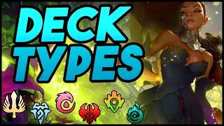 DECK ARCHETYPES | Aggro Midrange Control | Legends Of Runeterra