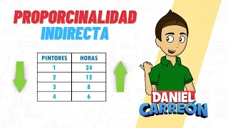 PROPORCIONALIDAD INDIRECTA Super facil - Para principiantes