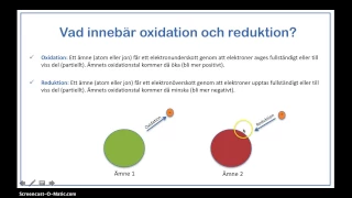 Oxidation, reduktion och redoxreaktioner