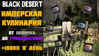 Имперская кулинария (BDO) - От Новичка до Грандмастера! Фарм в 2019 году!