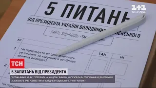 Третина українців, які голосували на місцевих виборах, проігнорували опитування від Зеленського